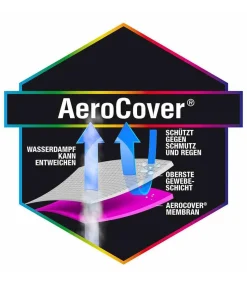 AeroCover Ampelschirmhülle für Schirme m. gebogenem Rohr Ø 350 cm