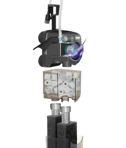 AQUAEL Aquarium Innenfilter Uni Filter UV 750 Power