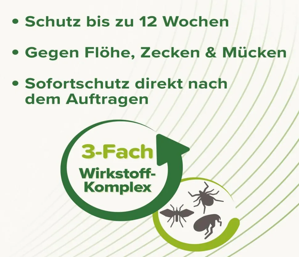 beaphar Zecken- & Flohschutz SPOT-ON für Katzen, 3x0,8 ml