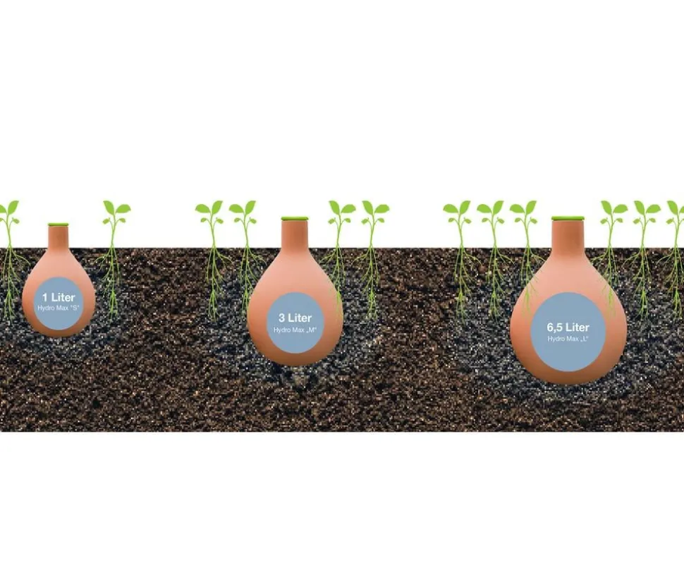 Bio Green Bewässerungssystem Hydro Max