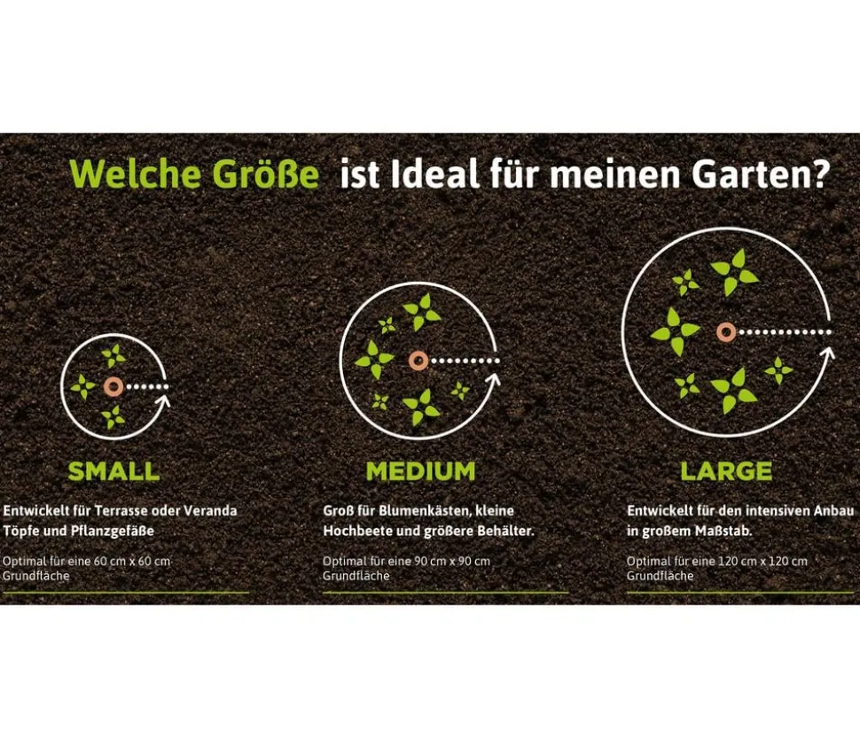Bio Green Bewässerungssystem Hydro Max