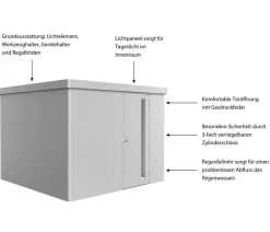 Biohort Gerätehaus Neo 3C, ca. B292/H222/T292 cm
