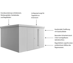 Biohort Gerätehaus Neo 4D, ca. B348/H222/T348 cm