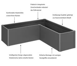 Biohort Hochbeet Belvedere L150