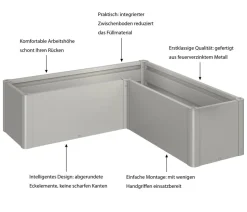Biohort Hochbeet Belvedere L150