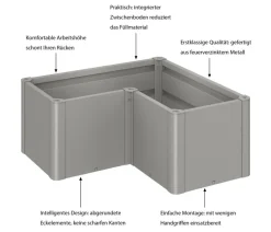 Biohort Hochbeet Belvedere L100