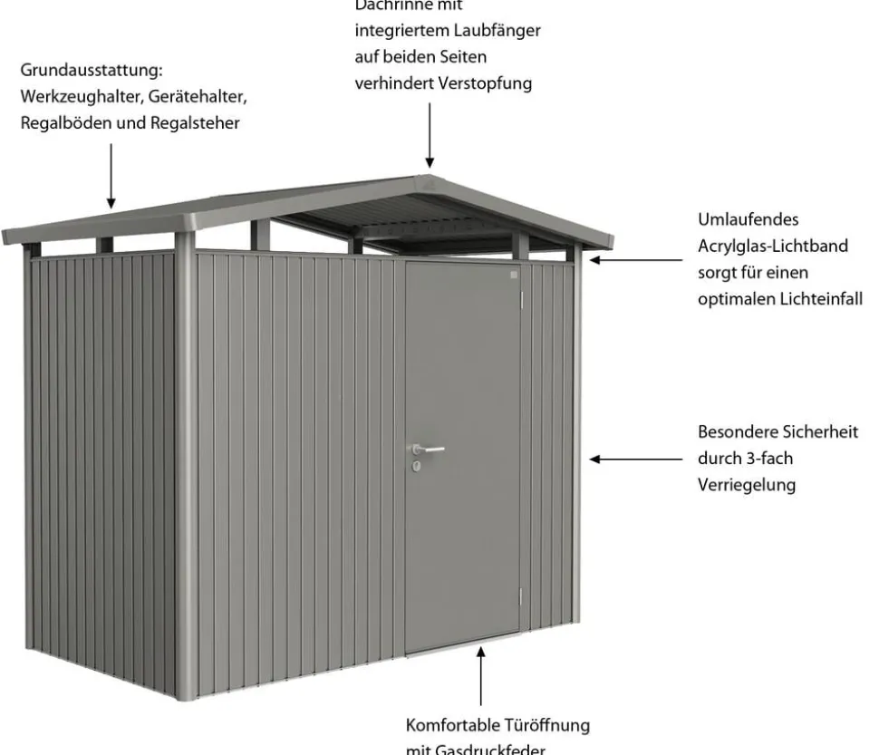 Biohort Metallgerätehaus Panorama® P1, ca. B273/H227/T158 cm