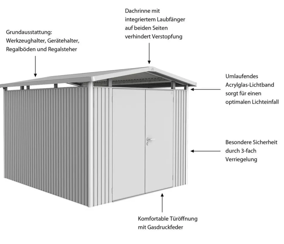 Biohort Metallgerätehaus Panorama® P5, ca. B273/H227/T318 cm