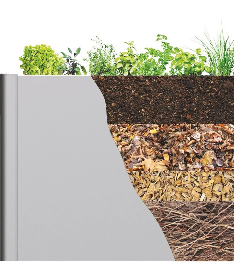 Biohort Metall Hochbeet 1,5x1, ca. B152/H77/T102 cm