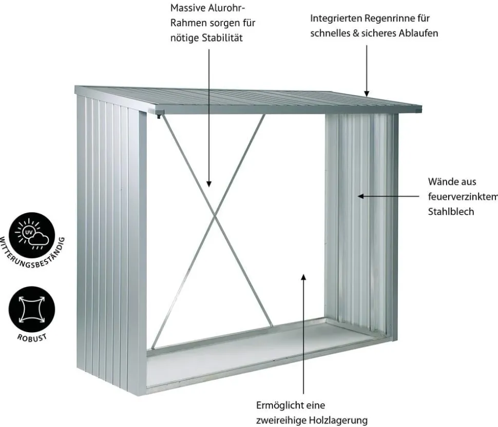 Biohort WoodStock® 230