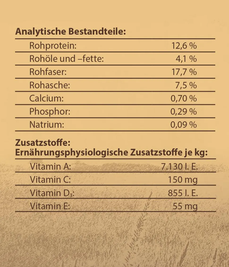 Dehner Best Nature Degu-/Chinchillafutter Superfood Mix