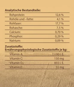 Dehner Best Nature Degu-/Chinchillafutter Superfood Mix