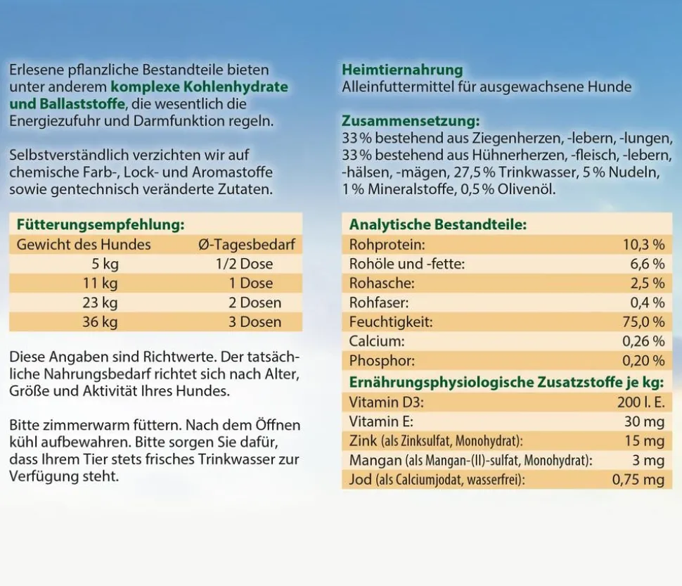 Dehner Best Nature Nassfutter für Hunde Senior, Geflügel & Lamm