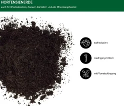 Dehner Hortensienerde, 51 x 20 Liter