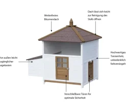 Dehner Lieblinge Hühnerstall Florenz, weiß/braun, ca. B122,3/H120,7/T91,7 cm