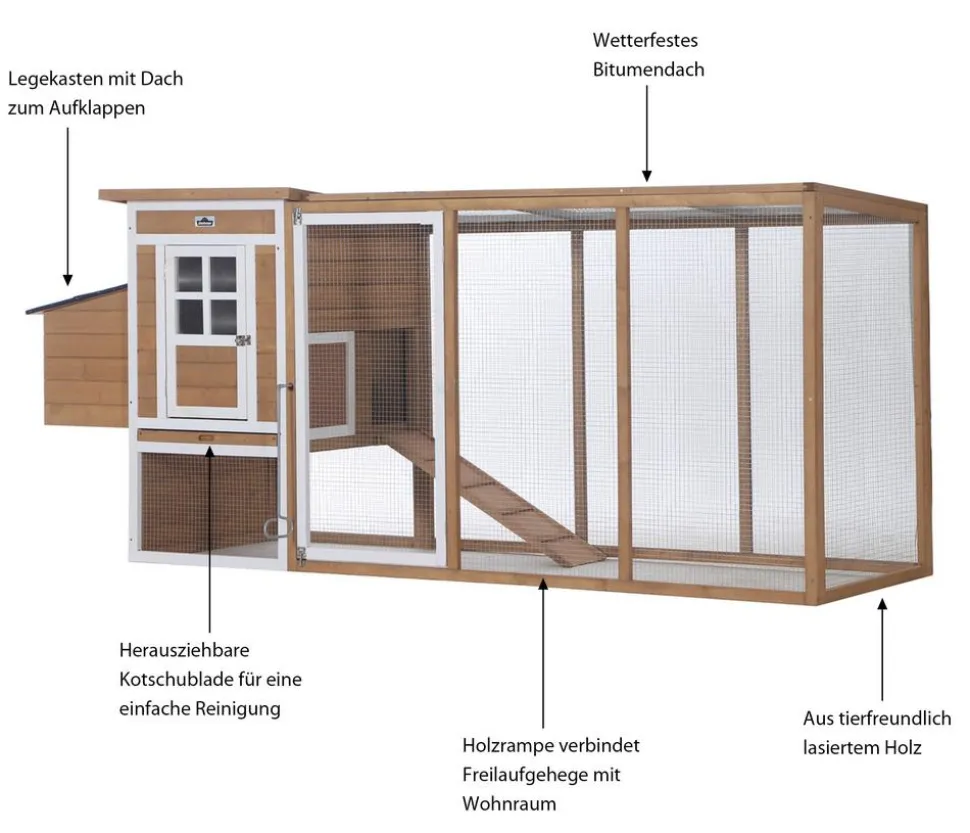Dehner Lieblinge Hühnerstall Chicken House, ca. B247/H103/T75 cm