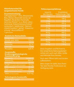 Dehner Lieblinge Trockenfutter für Hunde Adult, Geflügel