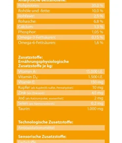 Dehner Lieblinge Trockenfutter für Katzen Adult, 2 kg