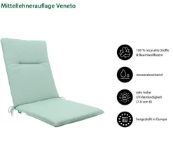 Dehner Mittellehnerauflage Veneto, ca. B48/H4/T108 cm