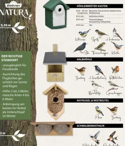 Dehner Natura Premium Nistkasten Salazar mit Aludach, ca. B14,5/H28,5/T18,5 cm