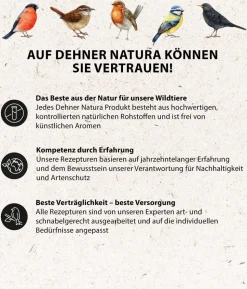 Dehner Natura Premium Wildvogelfutter Geschälte Sonnenblumenkerne