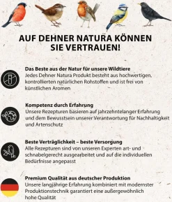 Dehner Natura Premium Wildvogelfutter Riesen-Meisenknödel, mit Netz