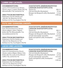 Dehner Premium Nassfutter für Katzen Multipack Adult, 12 x 100 g