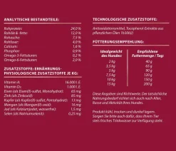 Dehner Premium Trockenfutter für Hunde Maxi Senior, Ente & Kartoffel