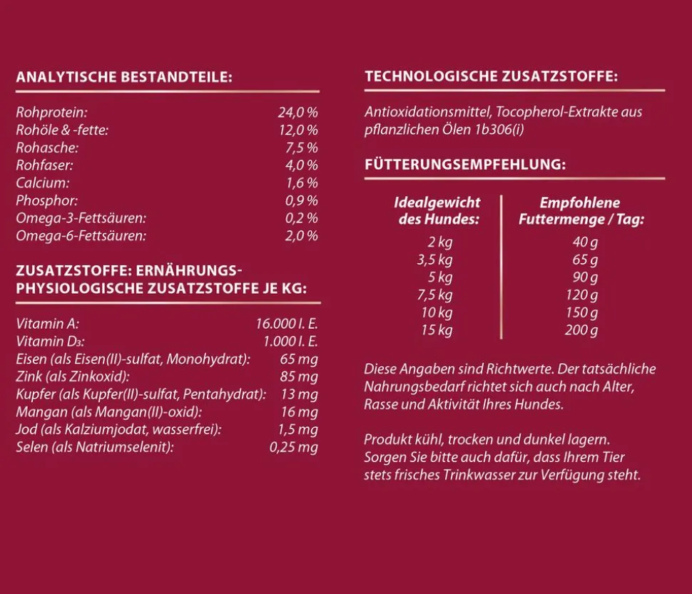 Dehner Premium Trockenfutter für Hunde Maxi Senior, Ente & Kartoffel
