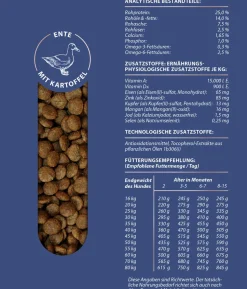 Dehner Premium Trockenfutter für Hunde Mini Adult, Rind & Kartoffel