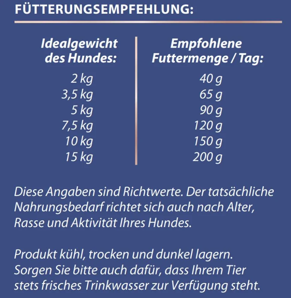 Dehner Premium Trockenfutter für Hunde Mini Adult, Ente & Kartoffel