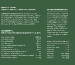 Dehner Premium Zwergkaninchenfutter