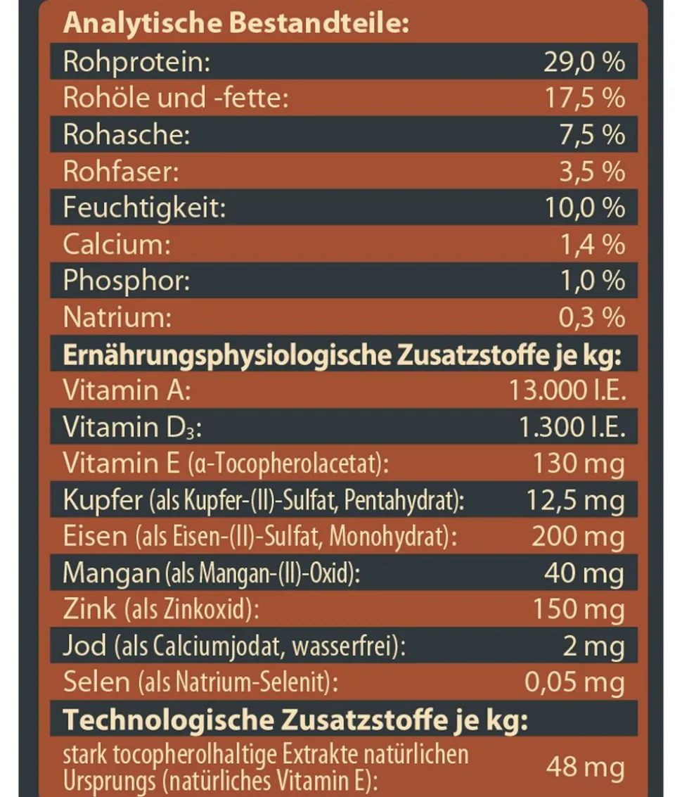Dehner Wild Nature Trockenfutter für Hunde Mono-Protein Adult