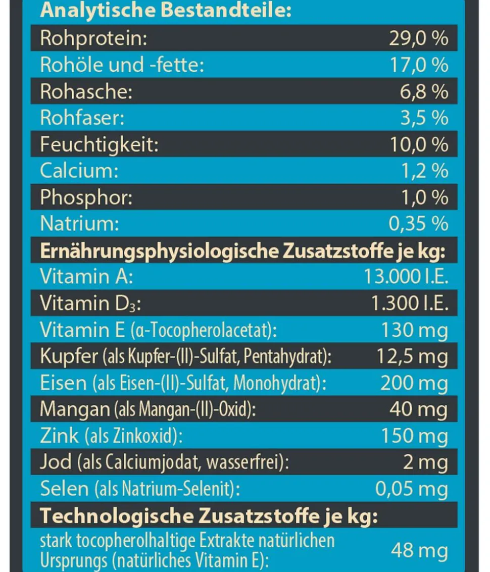 Dehner Wild Nature Trockenfutter für Hunde Mono-Protein Adult
