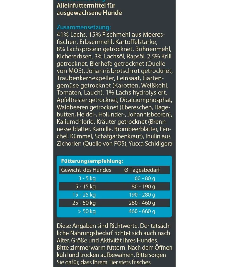 Dehner Wild Nature Trockenfutter für Hunde Mono-Protein Adult