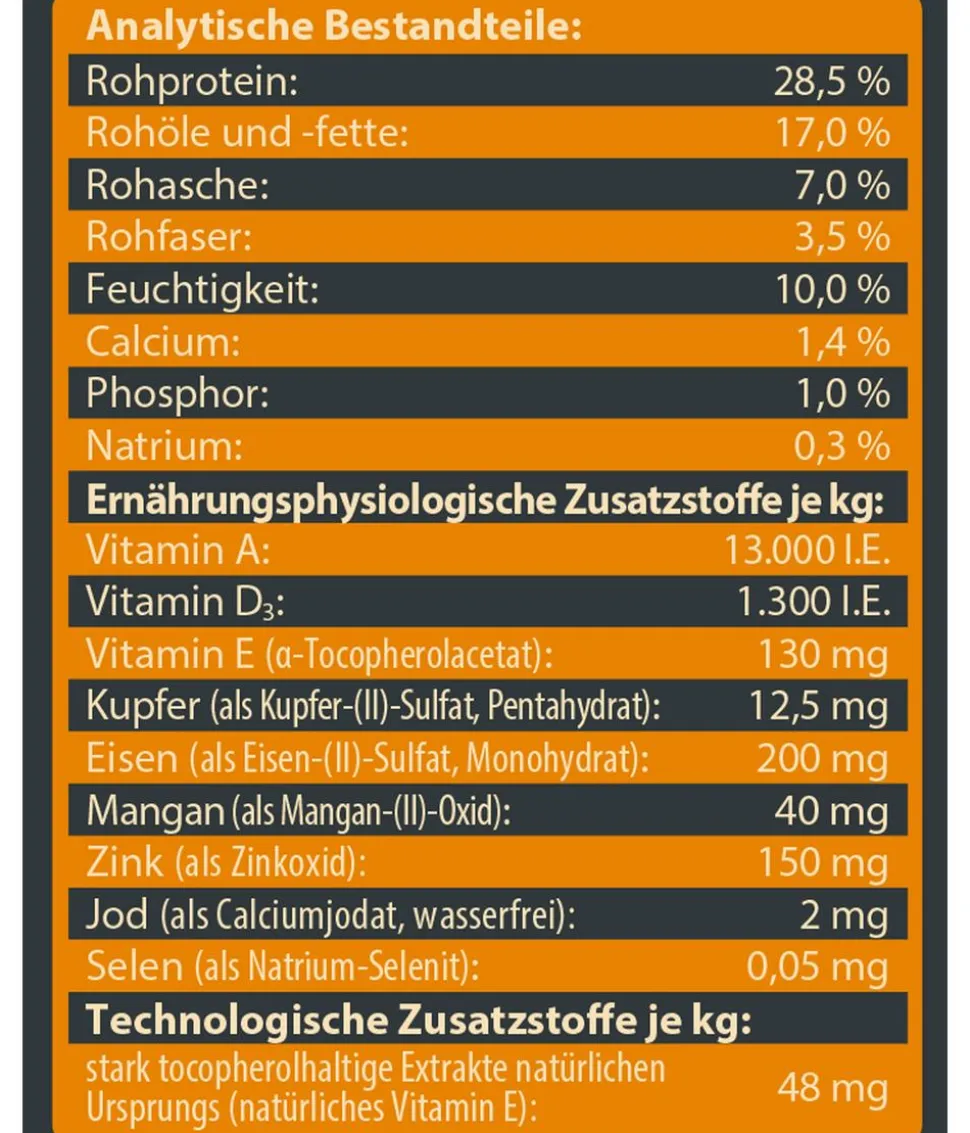 Dehner Wild Nature Trockenfutter für Hunde Unterholz Adult