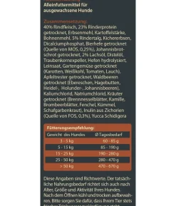 Dehner Wild Nature Trockenfutter für Hunde Heidetal Adult