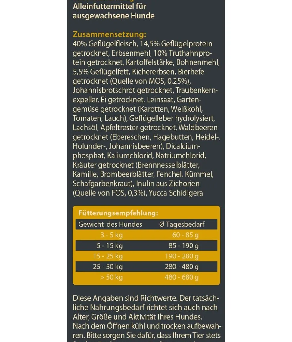 Dehner Wild Nature Trockenfutter für Hunde Hügelland Adult, Truthahn