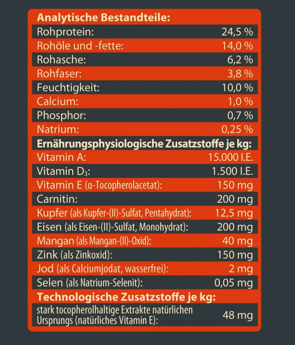 Dehner Wild Nature Trockenfutter für Hunde Hochmoor Senior