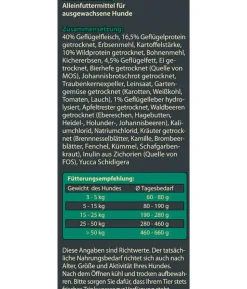 Dehner Wild Nature Trockenfutter für Hunde Auwald Adult, Wild