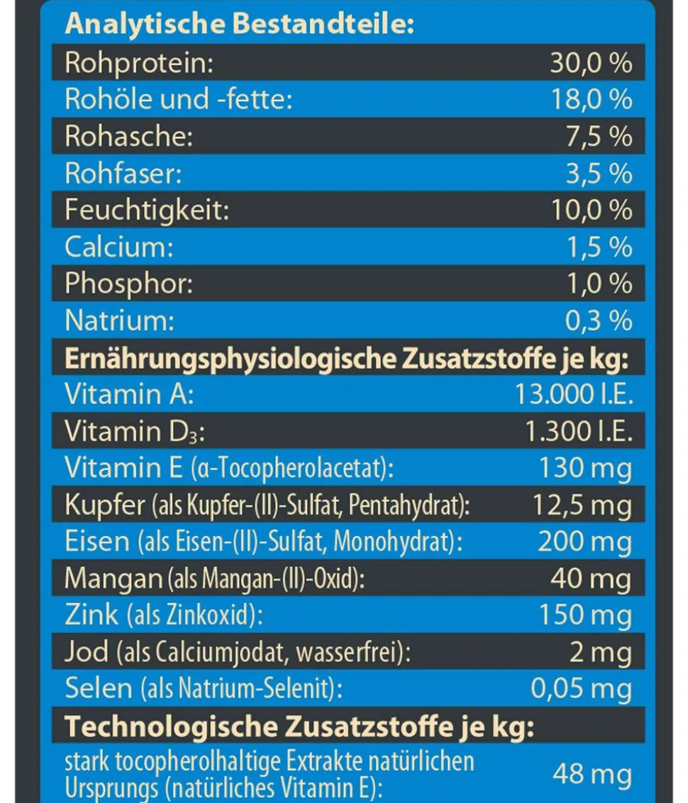 Dehner Wild Nature Trockenfutter für Hunde Meeresküste Kleine Krokette Adult, Makrele
