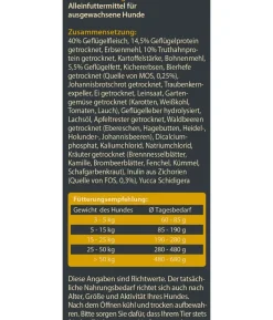 Dehner Wild Nature Trockenfutter für Hunde Bergweide Adult