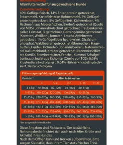 Dehner Wild Nature Trockenfutter für Hunde Auwald Kleine Krokette Adult, Wild