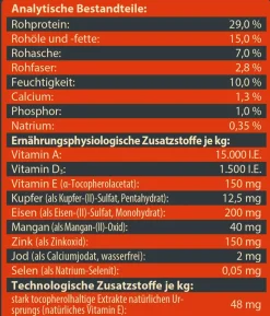 Dehner Wild Nature Trockenfutter für Hunde Auwald Kleine Krokette Adult, Wild