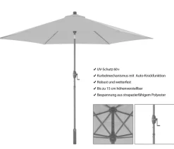 Doppler Sonnenschirm myZone Auto-Tilt, rechteckig, ca. B300/T200 cm