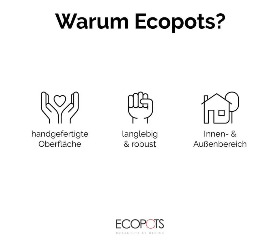 Ecopots Kunststoff-Untersetzer Sofia lang, oval