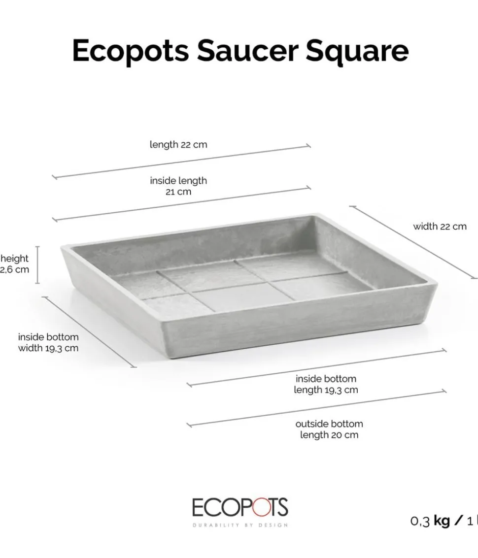 Ecopots Kunststoff-Untersetzer Rotterdam, quadratisch