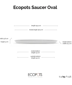 Ecopots Kunststoff-Untersetzer Amsterdam, rund, mit Rollen