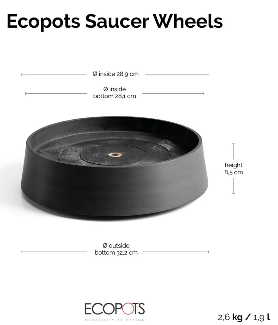 Ecopots Kunststoff-Untersetzer Oslo, rund, mit Rollen