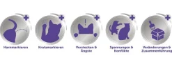 FELIWAY® Optimum Nachfüllflakon, 3er Set